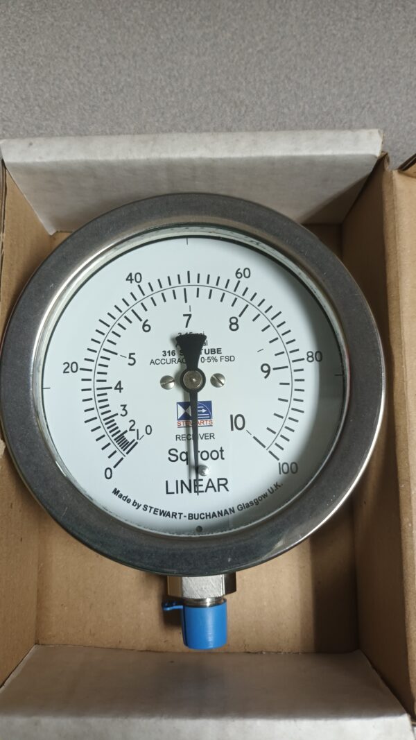 0-10 Sq. Root/0-100 Linear Gauge