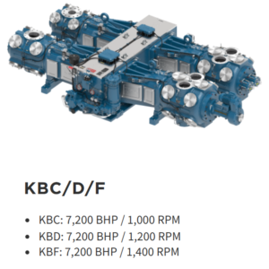 Ariel KBC/KBD/KBF Natural Gas Compressor - 6 Throw